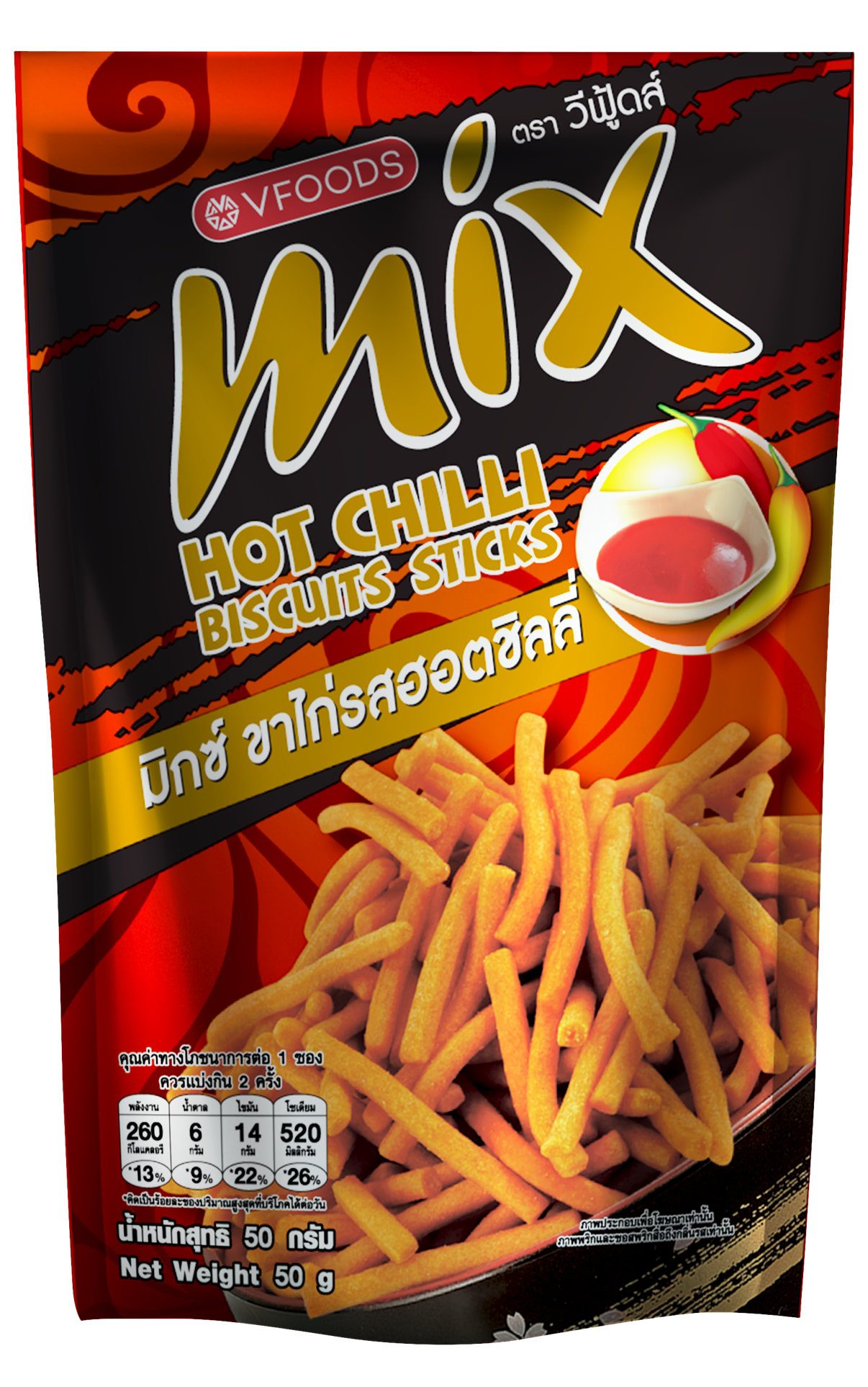 HOT CHILLI BISCUITS STICK・MIX スナック（ホットチリフレーバー）・MIX VỊ ỚT CAY